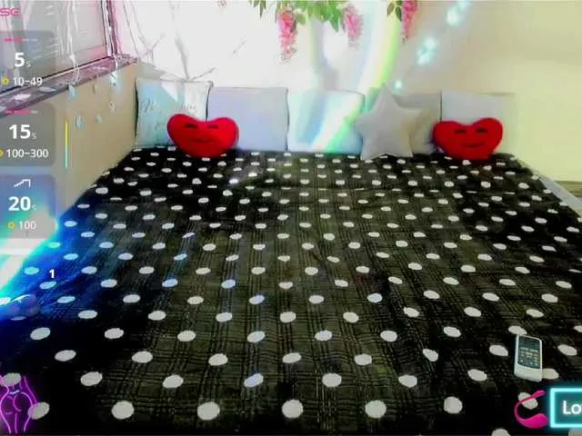 SusyBlair – webcam model profile photo Image 11