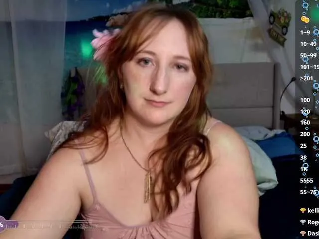 SusyBlair – webcam model profile photo Image 12