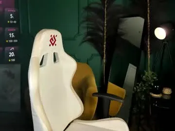 Silviyaa – webcam model profile photo Image 4