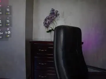 swoopyboy – webcam model profile photo Image 2