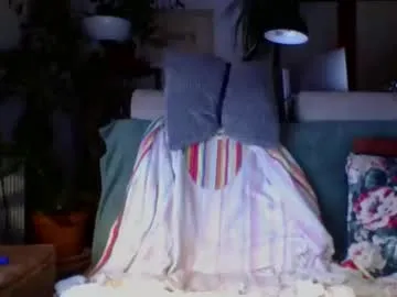 BlondeHott – webcam model profile photo Image 10