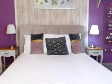 BlondeHott – webcam model profile photo Image 11