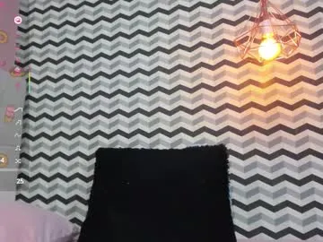 BlondeHott – webcam model profile photo Image 16