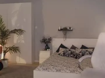 SusyBlair – webcam model profile photo Image 17