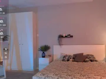 SusyBlair – webcam model profile photo Image 5