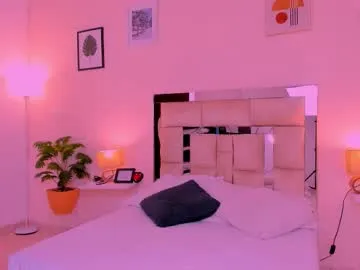 BlondeScarlettx – webcam model profile photo Image 9