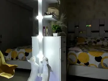 maevebanks – webcam model profile photo Image 15