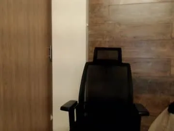 SusyBlair – webcam model profile photo Image 4