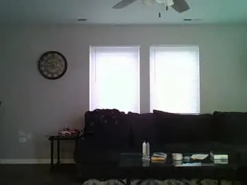 LizzieGreyX – webcam model profile photo Image 3