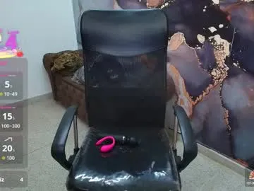 Cute-Lolly – webcam model profile photo Image 12