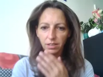 dannica1 – webcam model profile photo