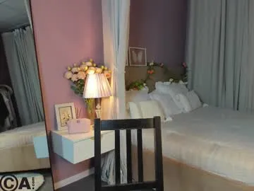 BlondeScarlettx – webcam model profile photo Image 14