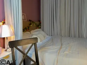 BlondeScarlettx – webcam model profile photo Image 4