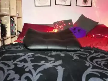 BlondeScarlettx – webcam model profile photo Image 12