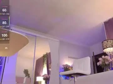 Sandra-a – webcam model profile photo Image 17