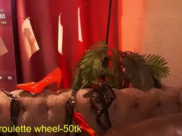 MissSoffiMorel – webcam model profile photo Image 15