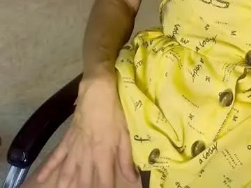 hothoneybabe – webcam model profile photo Image 12