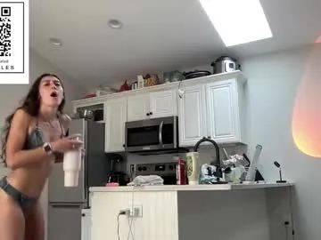 luluragazzi – webcam model profile photo Image 13