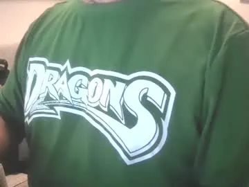 BlondeScarlettx – webcam model profile photo Image 2