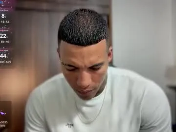 BlondeScarlettx – webcam model profile photo Image 15