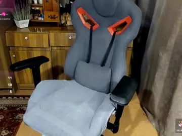 SusyBlair – webcam model profile photo Image 15