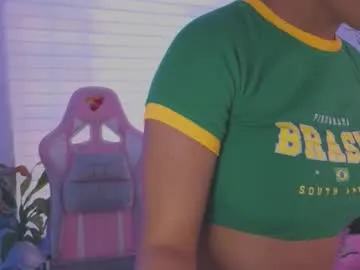 BlondeScarlettx – webcam model profile photo Image 12