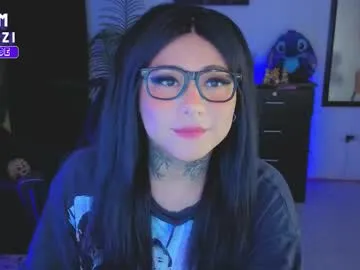 BabeBeth40 – webcam model profile photo Image 13