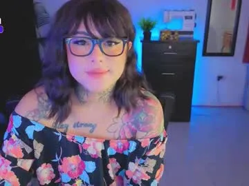 BabeBeth40 – webcam model profile photo Image 16