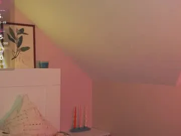 SusyBlair – webcam model profile photo Image 16