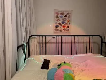 SusyBlair – webcam model profile photo Image 13