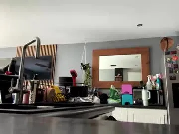 BlondeScarlettx – webcam model profile photo Image 12