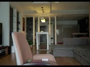 roouse – webcam model profile photo Image 16