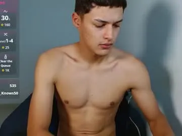 MarilynRainbow – webcam model profile photo Image 16