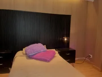 heanvenlyblonde – webcam model profile photo Image 4