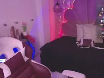 BlondeScarlettx – webcam model profile photo Image 16