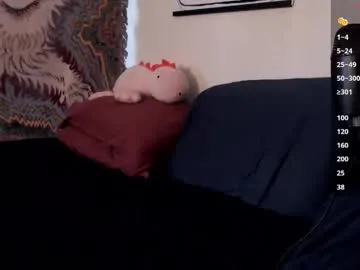 BlondeScarlettx – webcam model profile photo Image 8