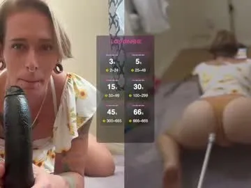 bella19__ – webcam model profile photo Image 14