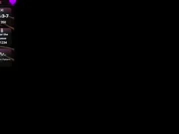 BlondeHott – webcam model profile photo Image 7