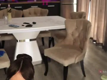 KolychiyERW1 – webcam model profile photo Image 2