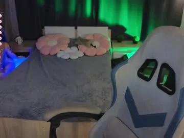 BlondeScarlettx – webcam model profile photo Image 4