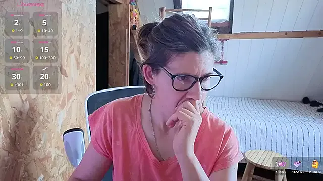 Hotforunow – webcam model profile photo Image 4