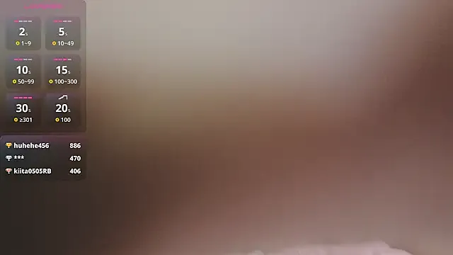 Sonya-reallsugar – webcam model profile photo Image 4