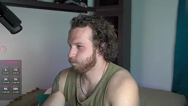 alexwos – webcam model profile photo Image 18